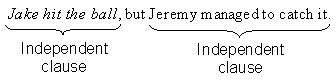 Independent clauses