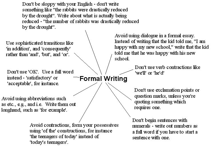 First or second person in formal language